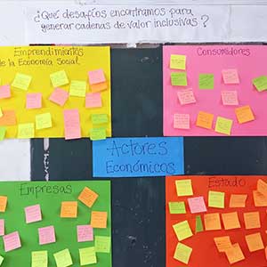 Poster de una actividad en empresa